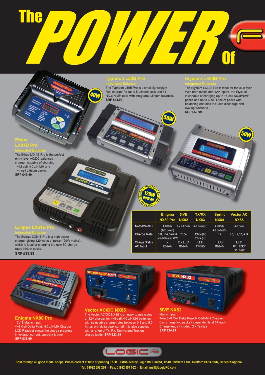 Radio Control Model Flyer Preview Pages