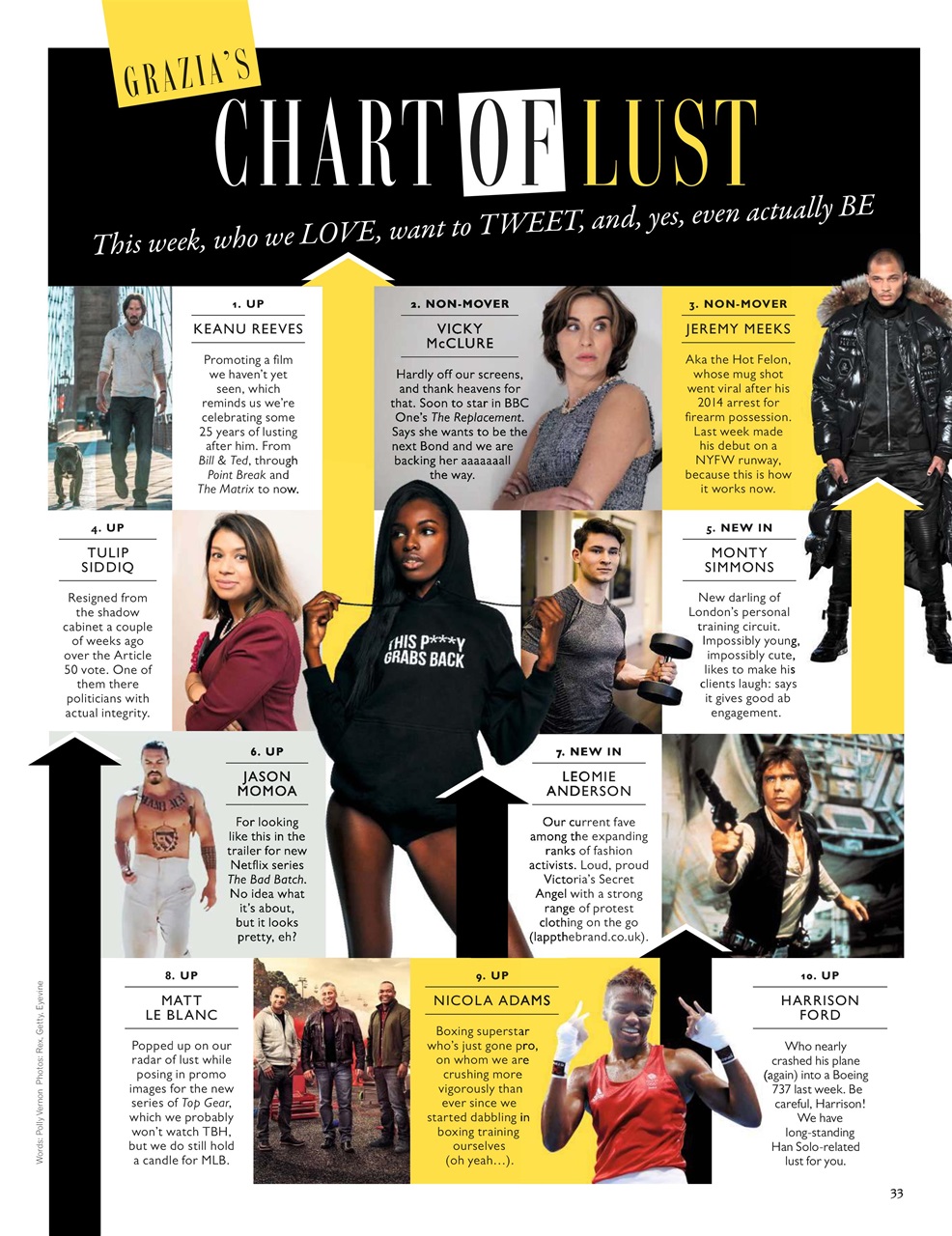 Grazia Preview Pages