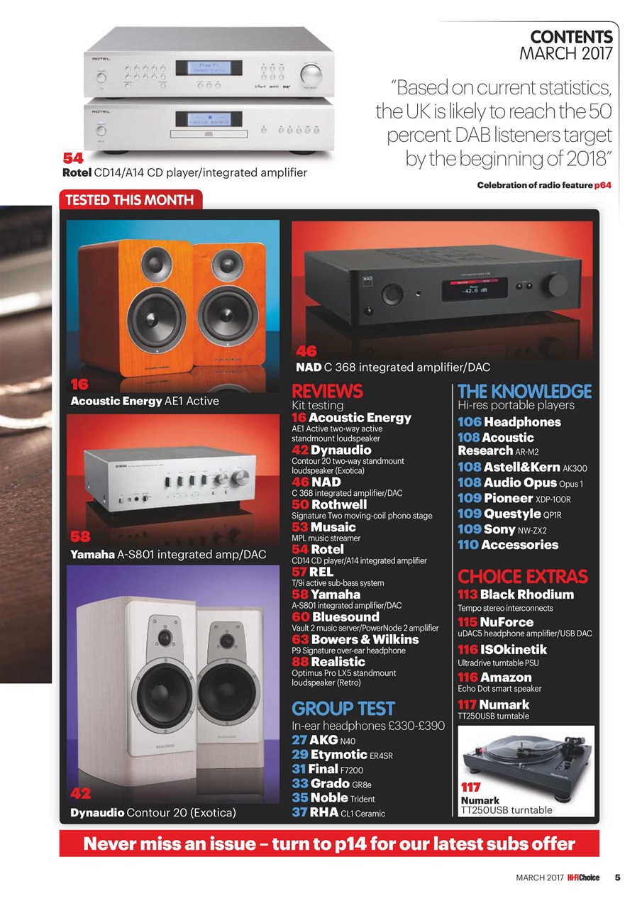 Hi-Fi Choice Preview Pages
