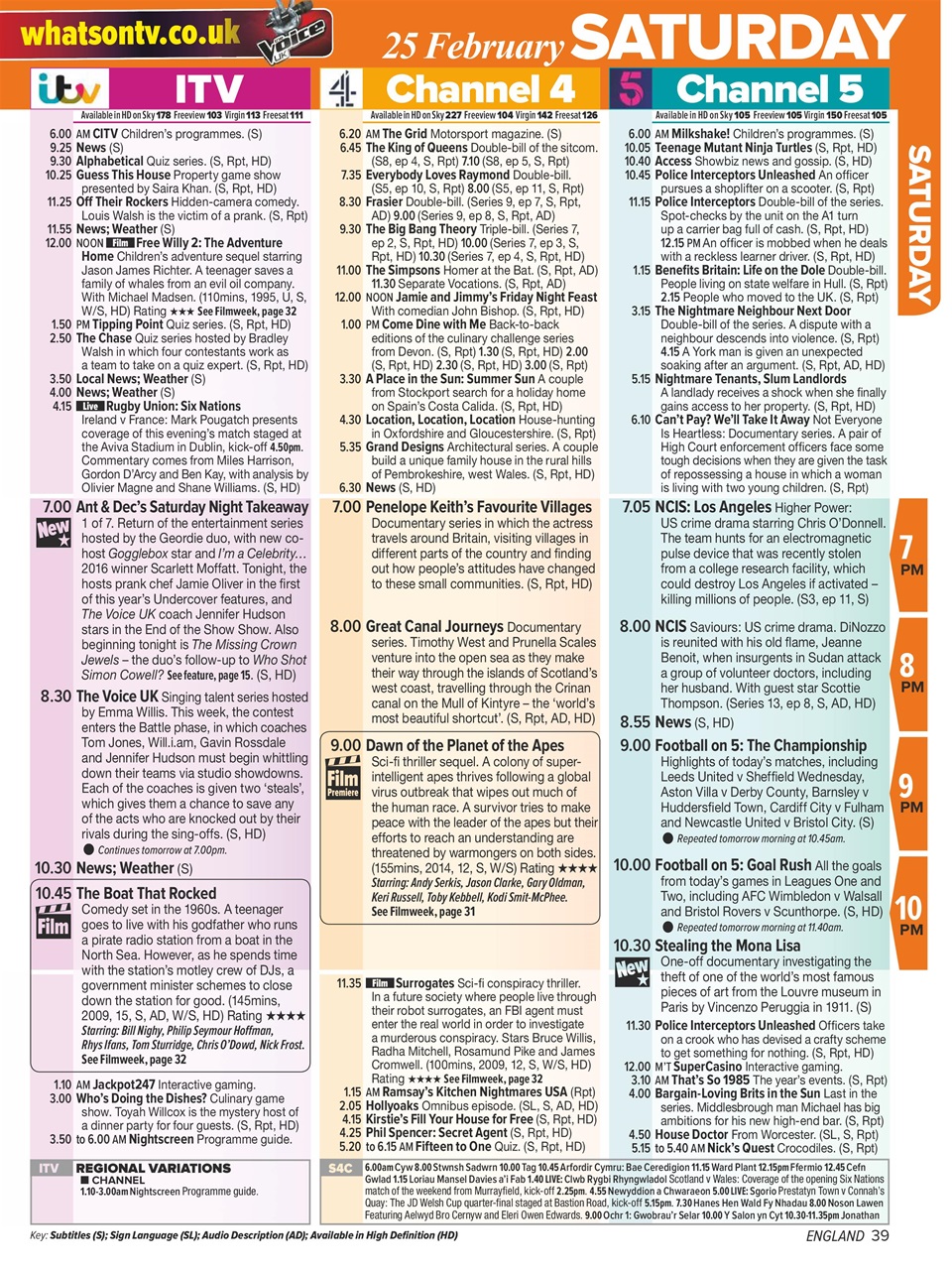 What's on TV Preview Pages