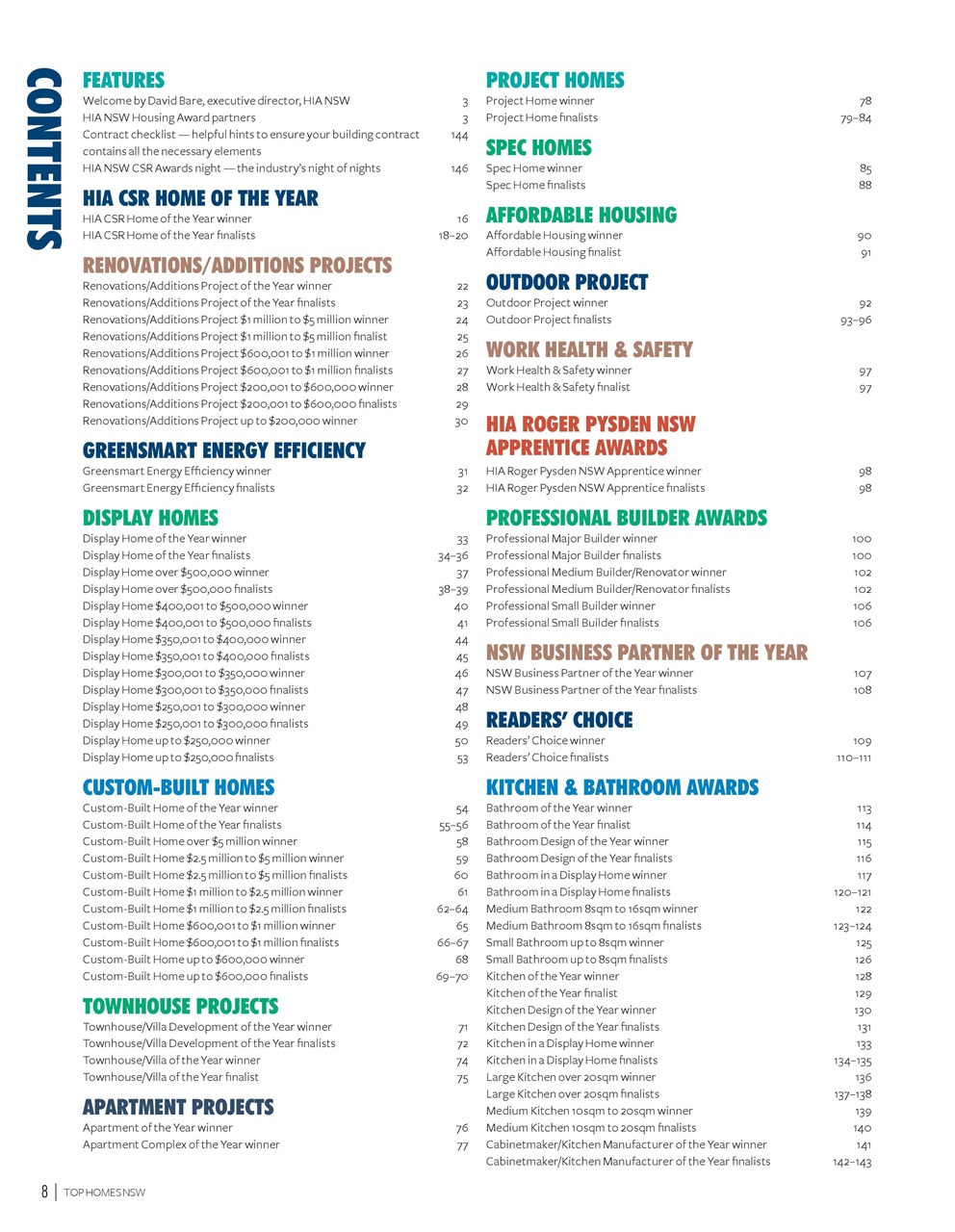 HIA Top Homes Preview Pages