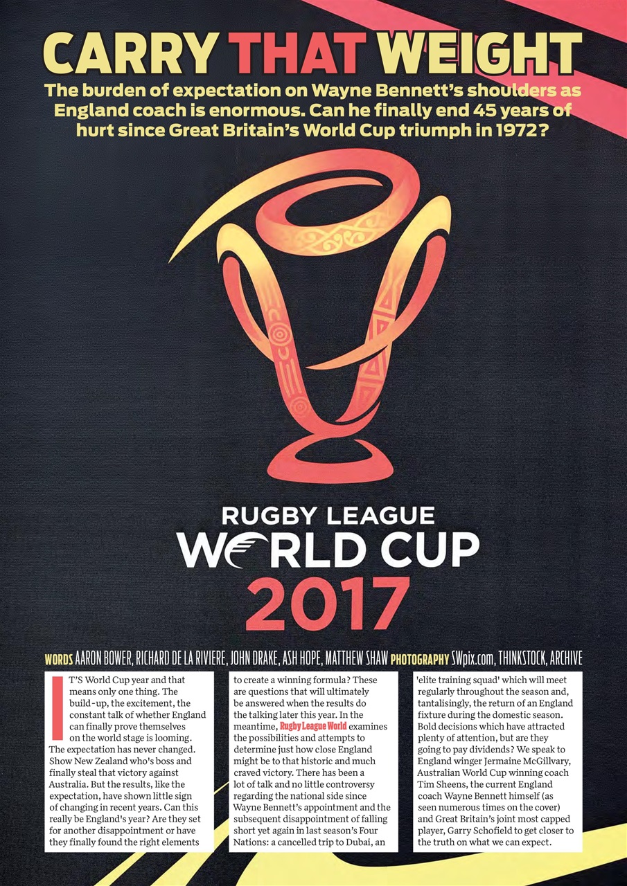 Rugby League World Preview Pages
