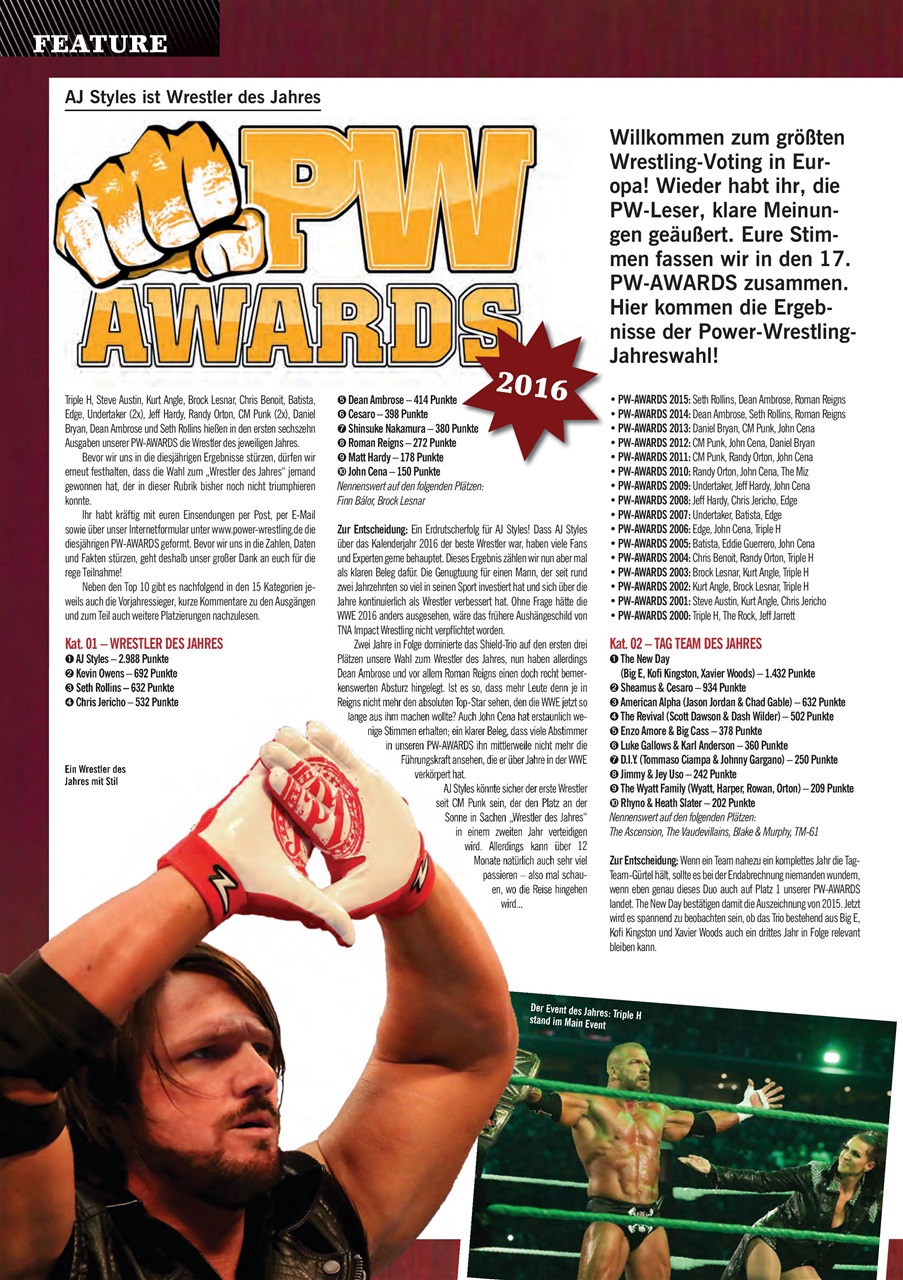 Power-Wrestling Preview Pages