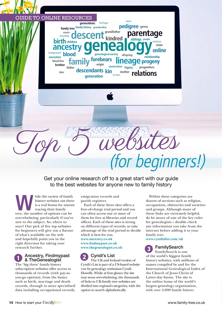 Family Tree Preview Pages