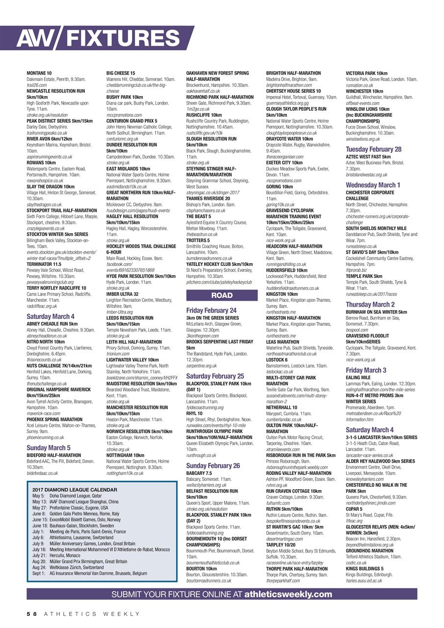 AW – Athletics Weekly Magazine Preview Pages