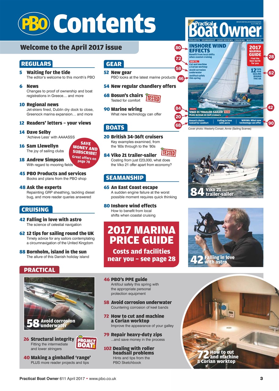 Practical Boatowner Preview Pages