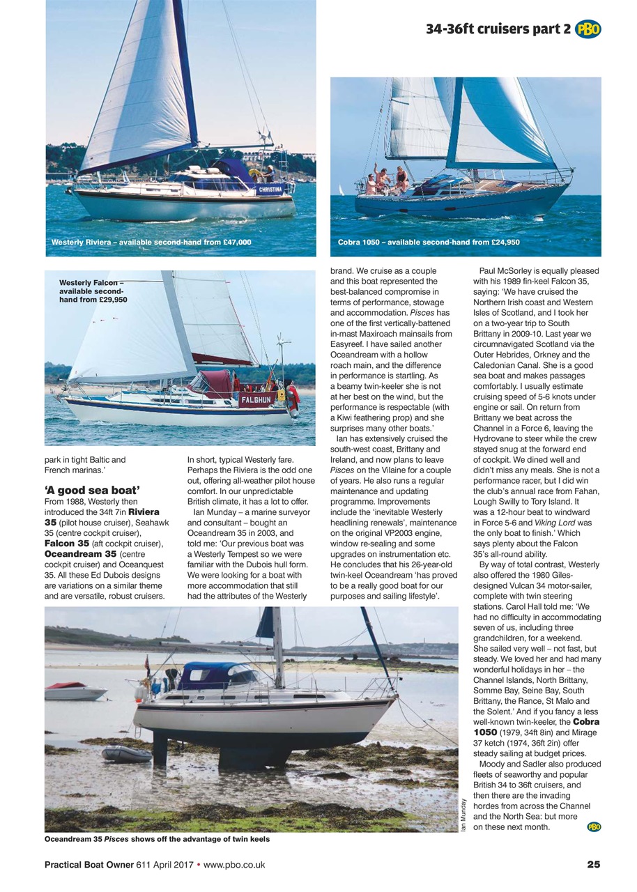 Practical Boatowner Preview Pages