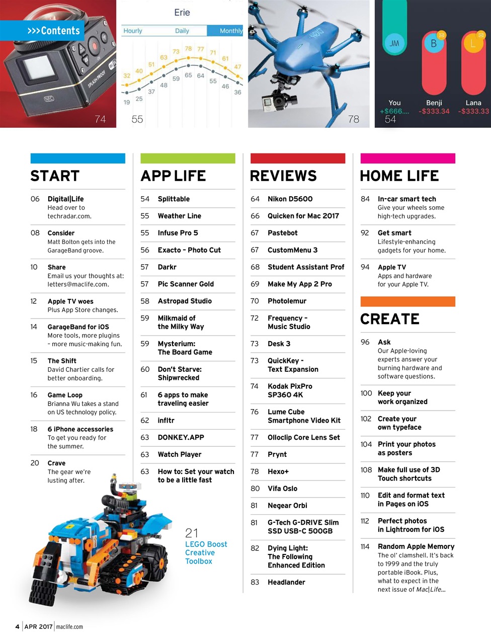 Mac|Life Preview Pages