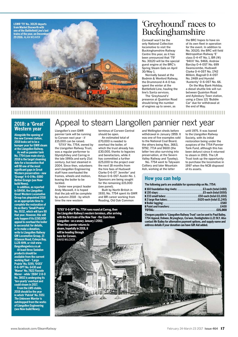 Steam Railway Preview Pages