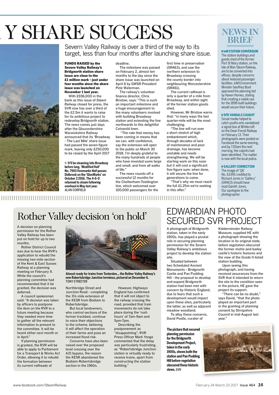 Steam Railway Preview Pages