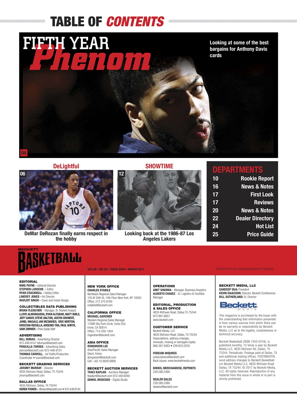 Beckett Basketball Magazine Preview Pages