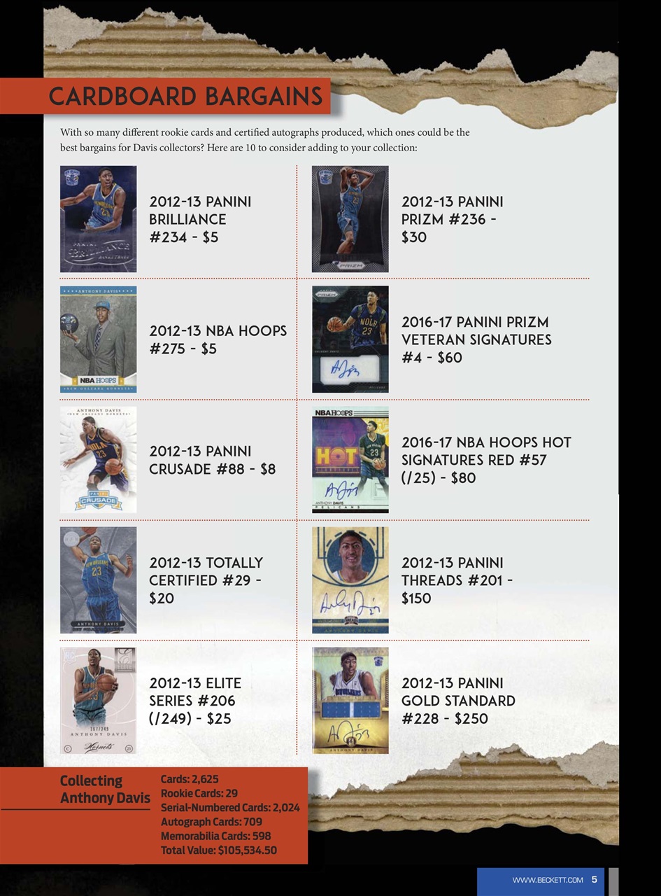 Beckett Basketball Magazine Preview Pages