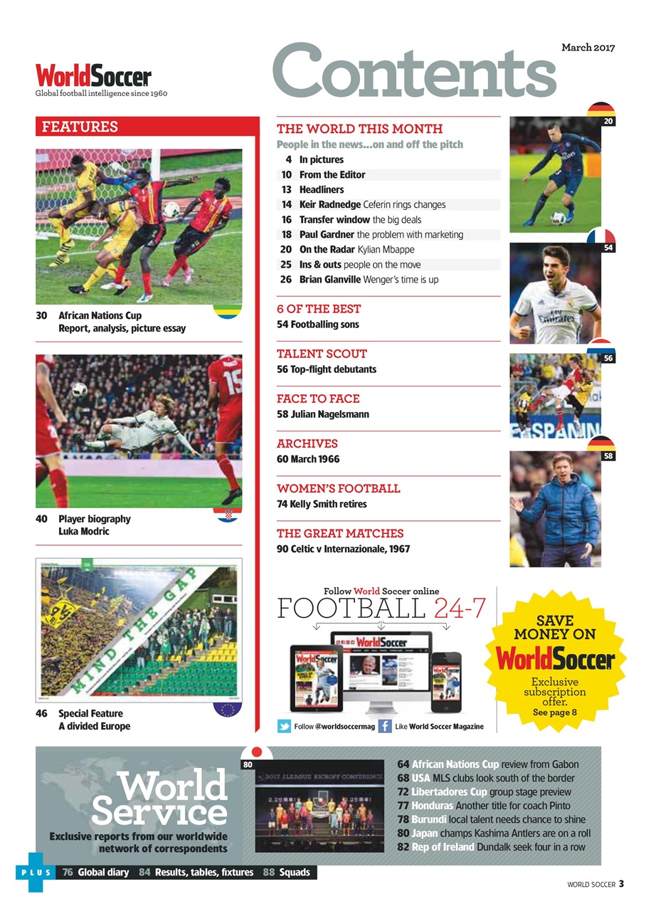 World Soccer Preview Pages