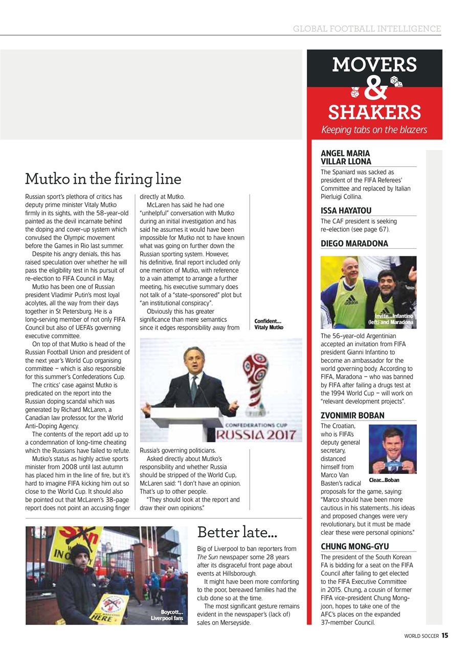 World Soccer Preview Pages