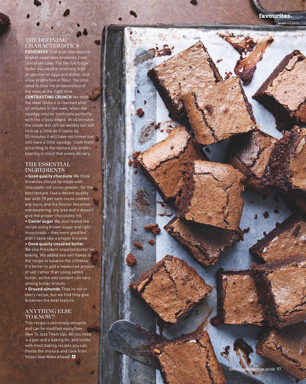 delicious. Magazine Preview Pages