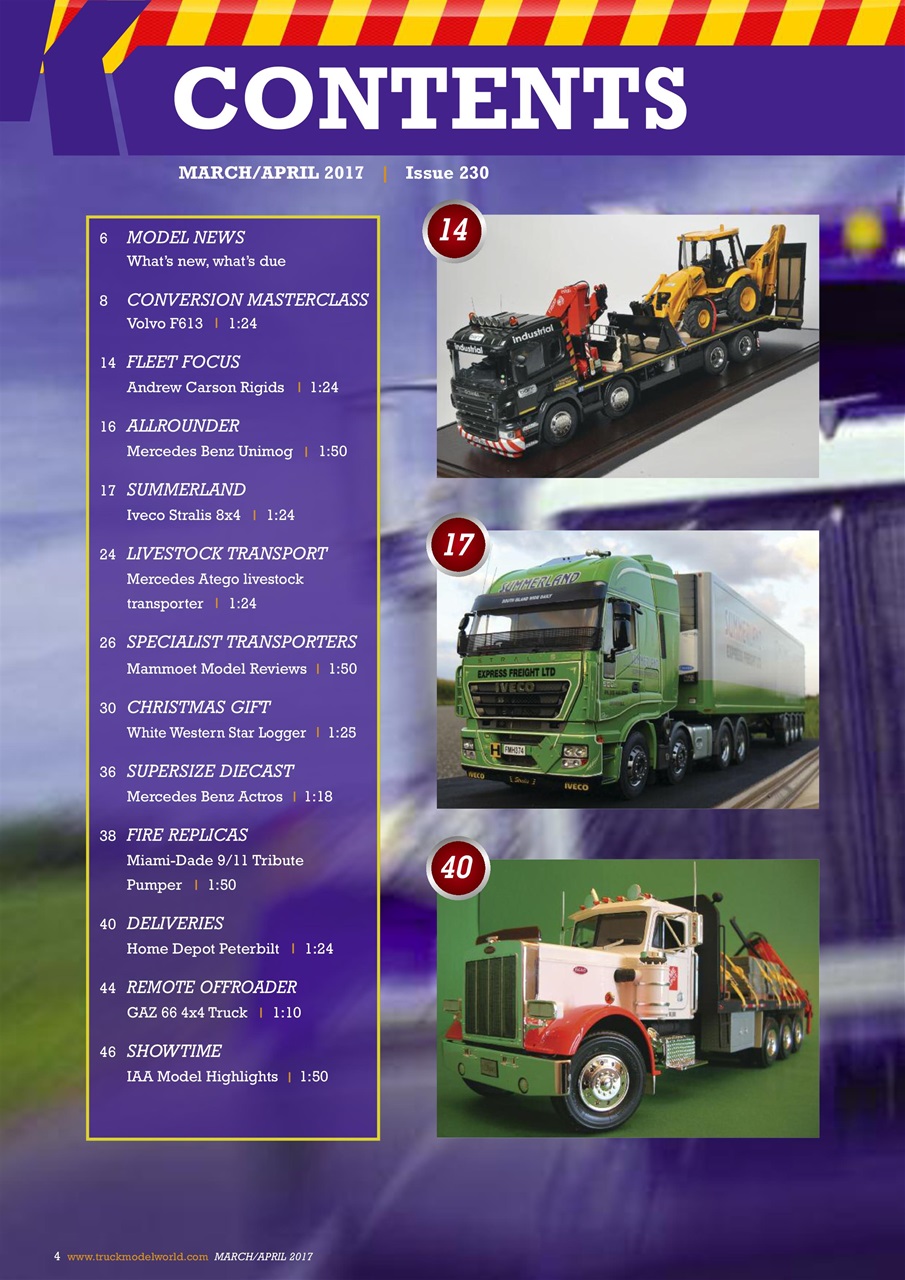 Model Car Truck Motorcycles World Preview Pages