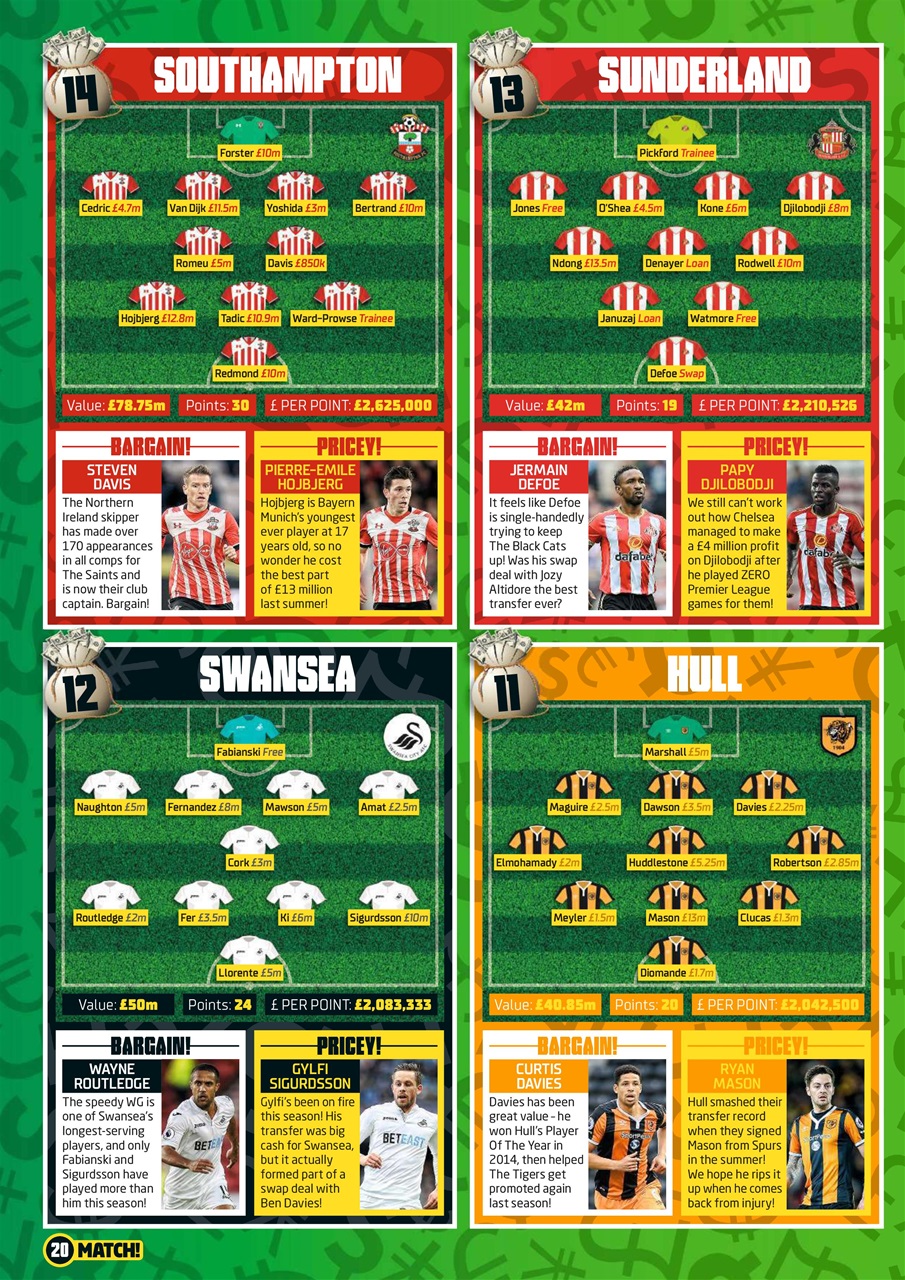 Match Preview Pages