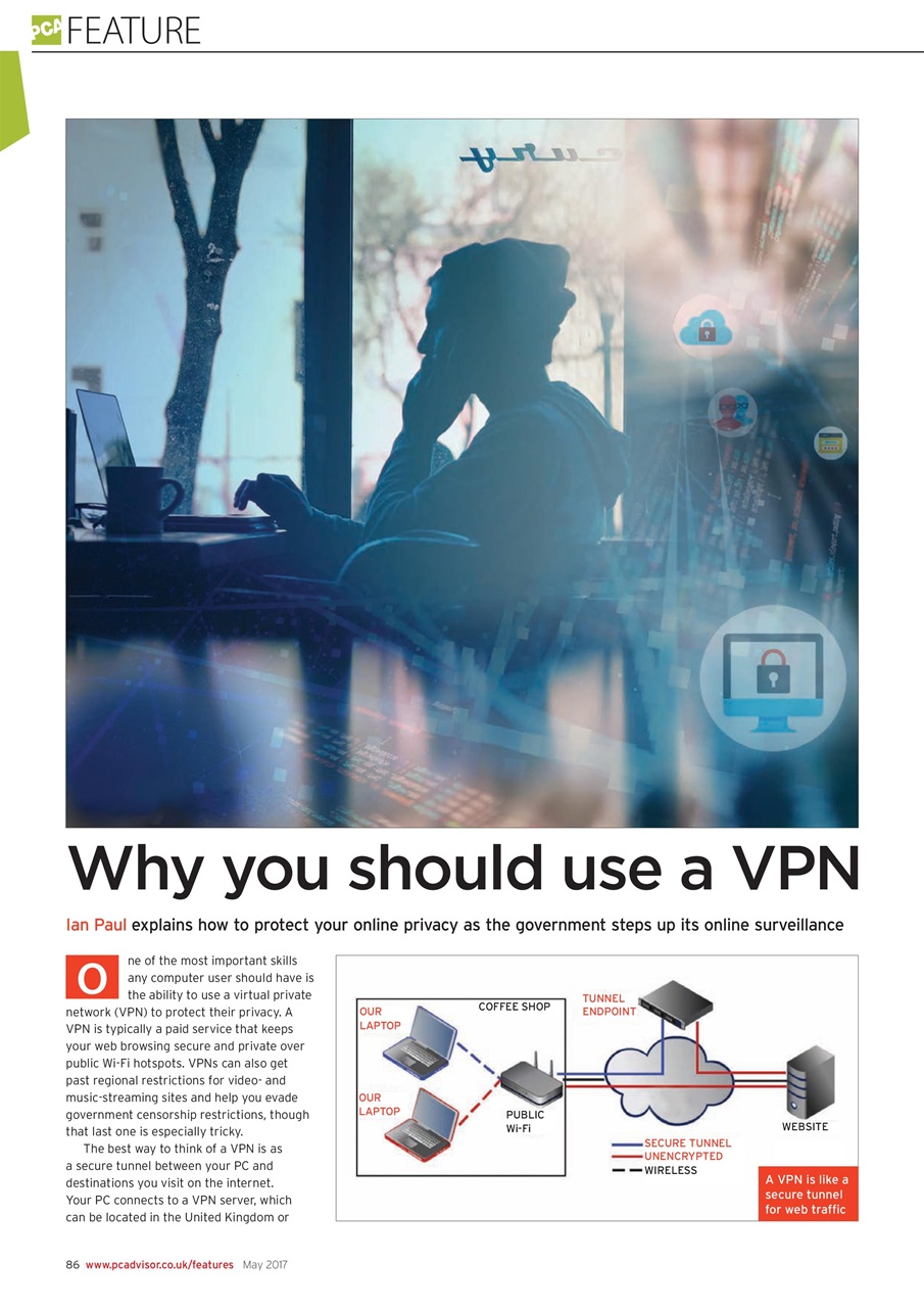 Tech Advisor Preview Pages