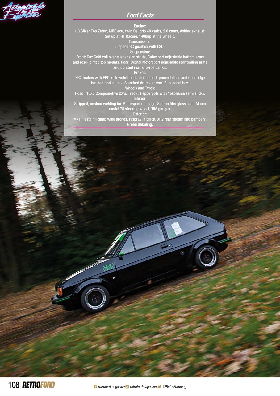 Retro Ford Preview Pages