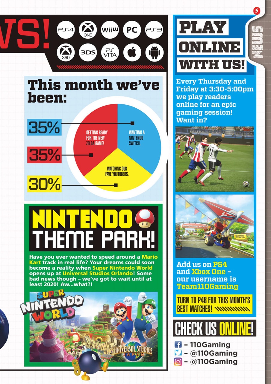 110% Gaming Preview Pages