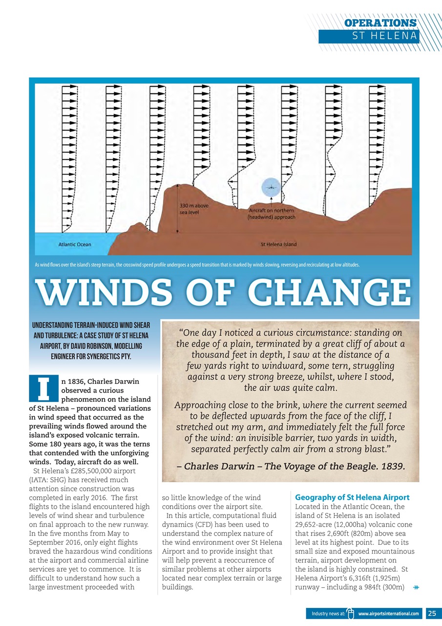 Airports International Preview Pages