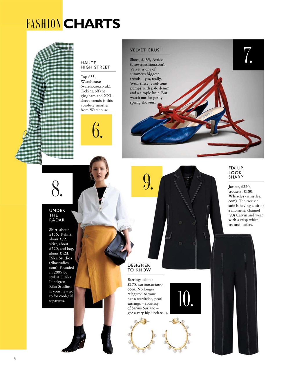 Grazia Preview Pages