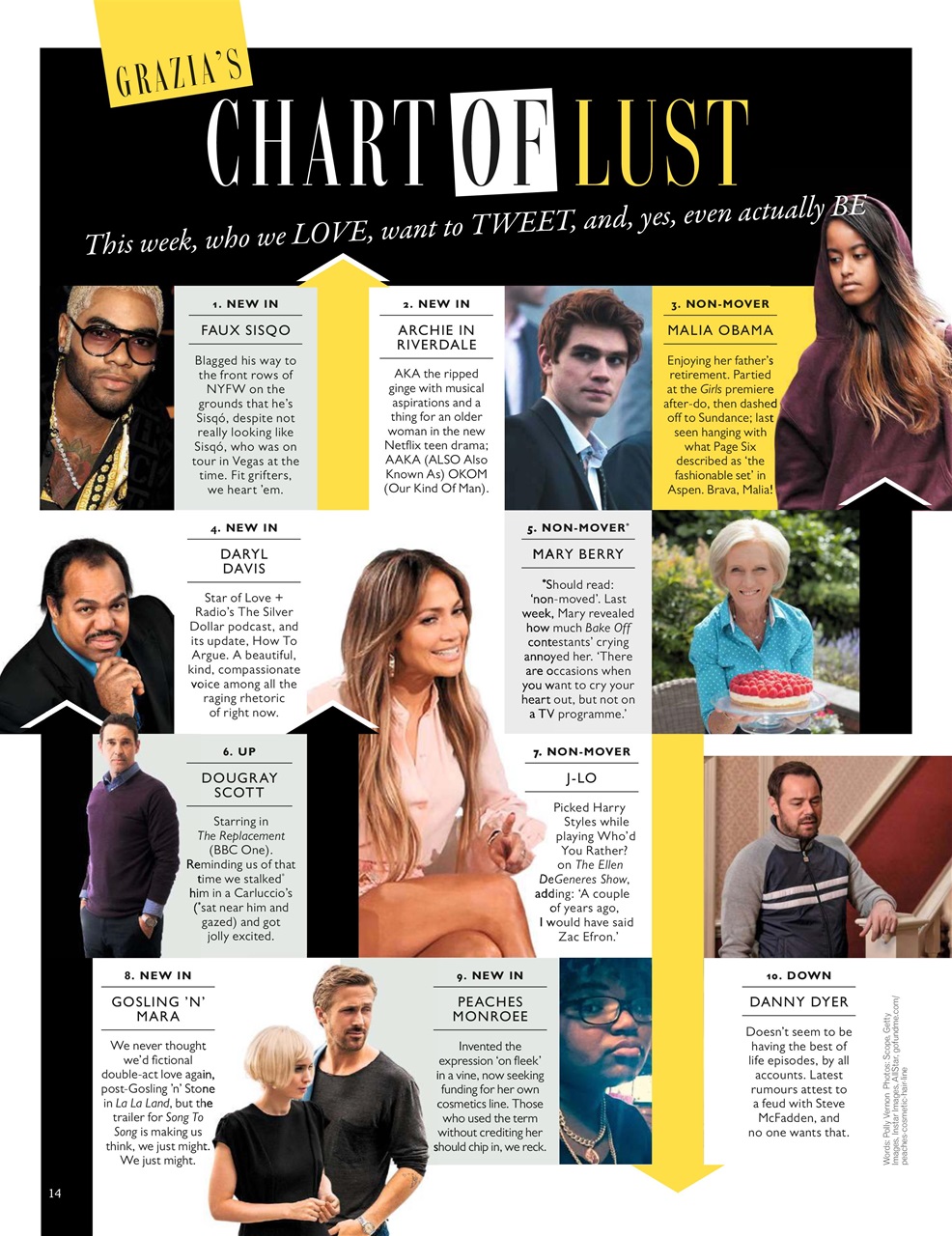 Grazia Preview Pages