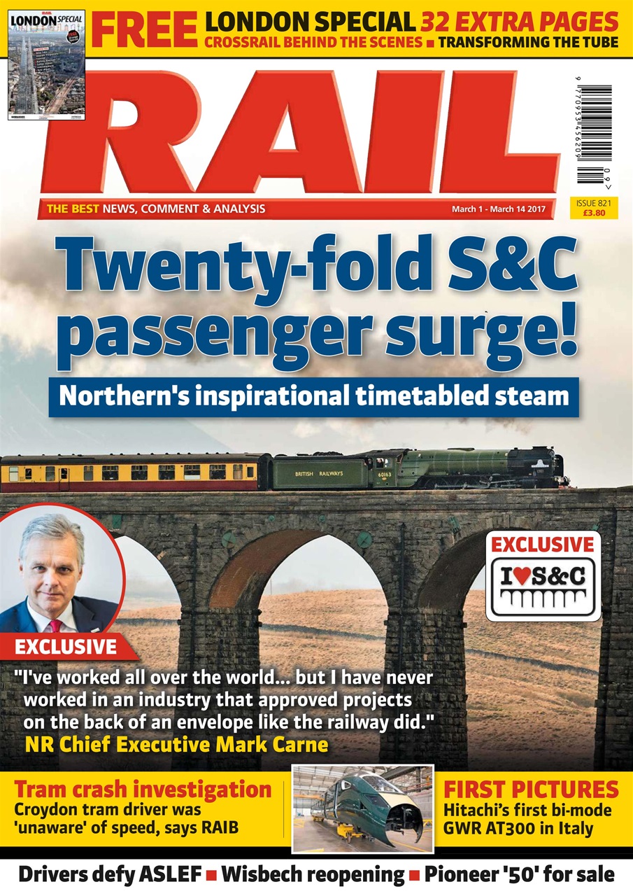 Rail Preview Pages