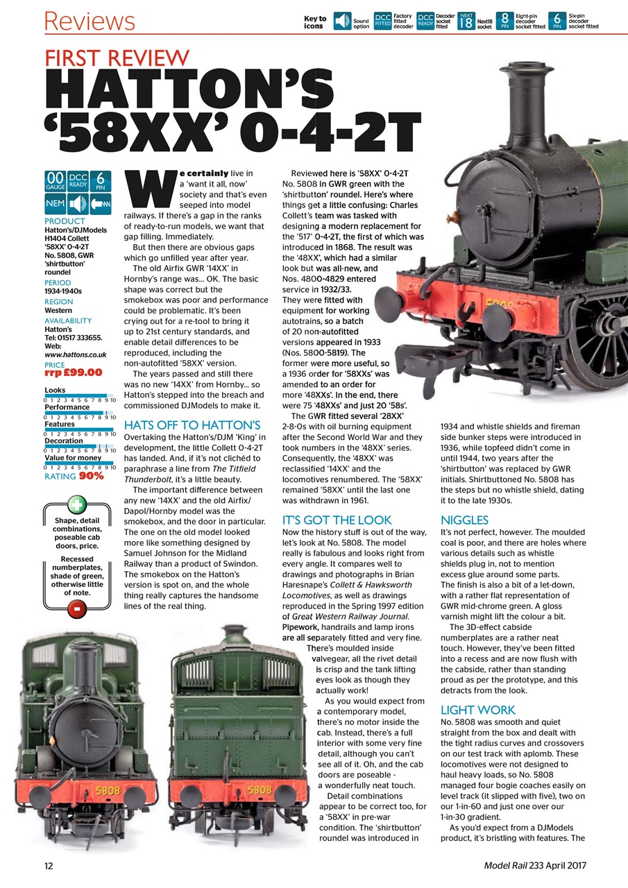 Model Rail Preview Pages