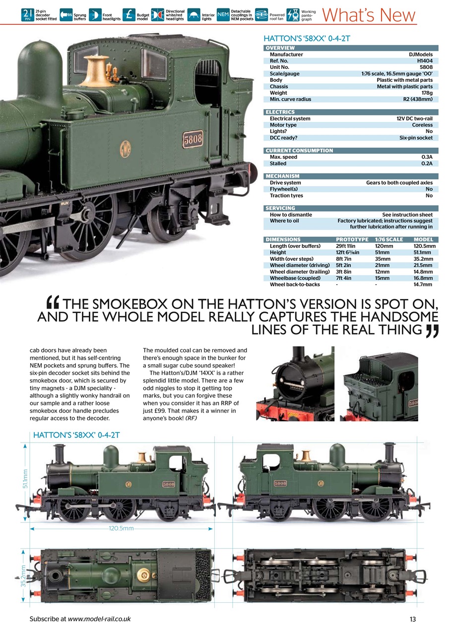 Model Rail Preview Pages