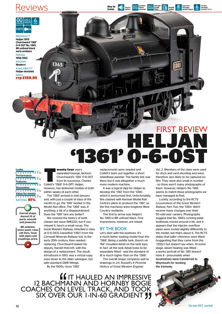 Model Rail Preview Pages