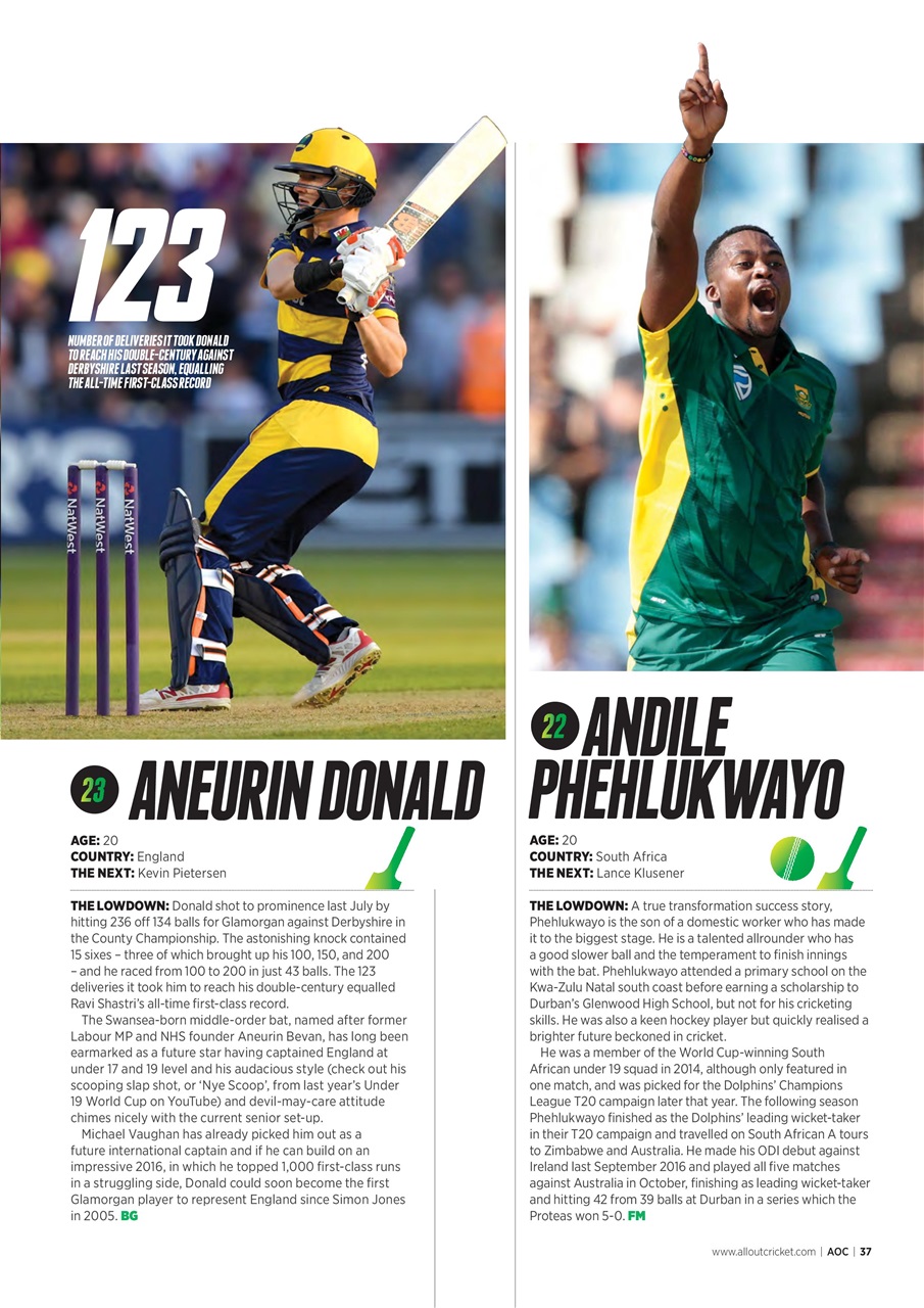Wisden Cricket Monthly Preview Pages