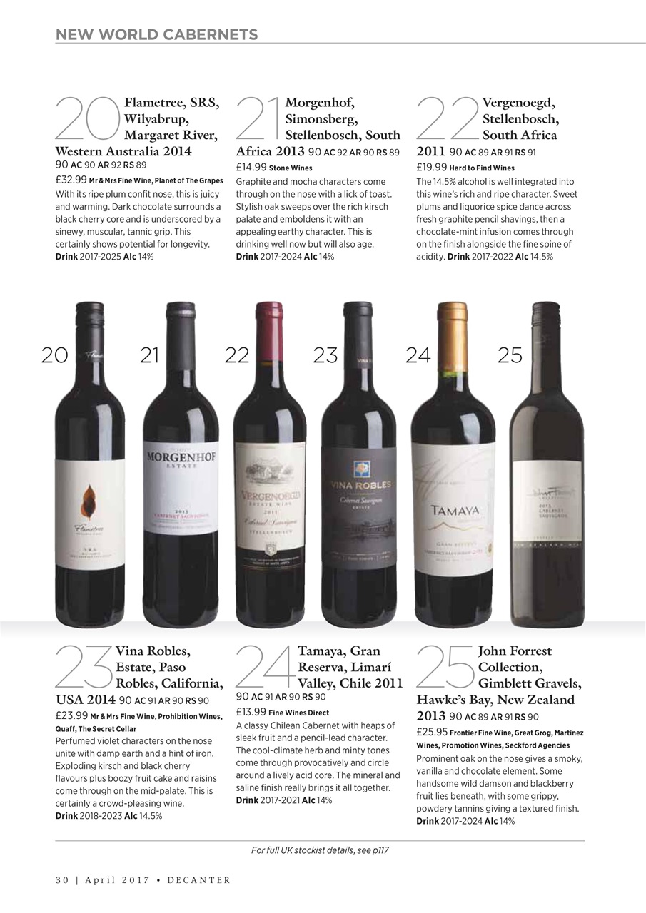 Decanter Preview Pages