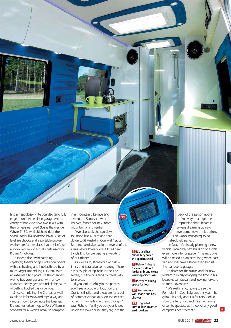 Campervan Preview Pages