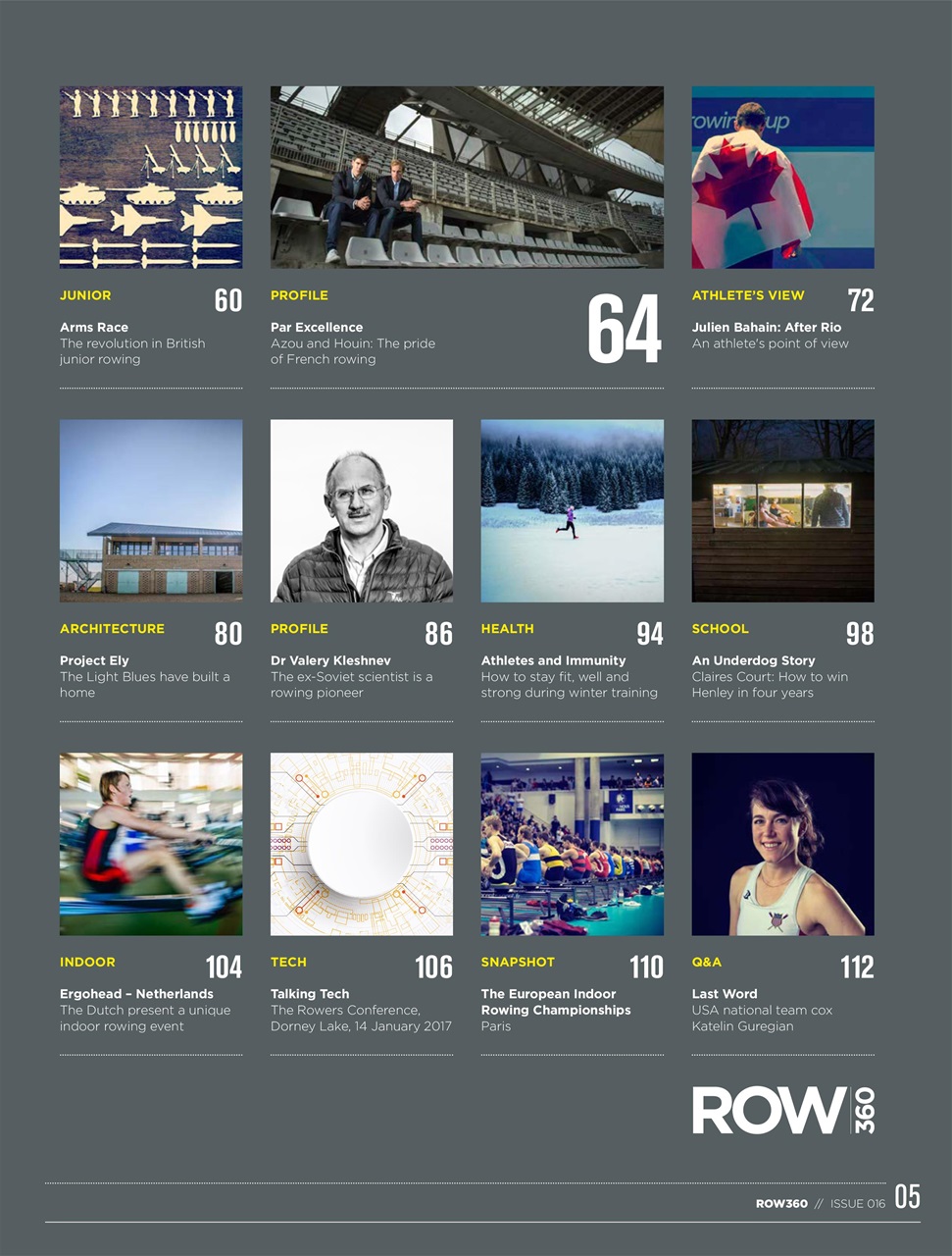 Row360 Preview Pages