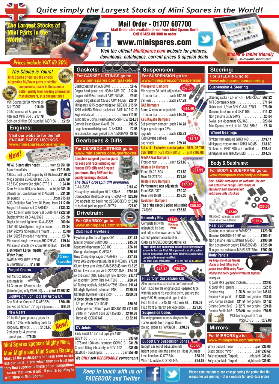 Mini Magazine Preview Pages