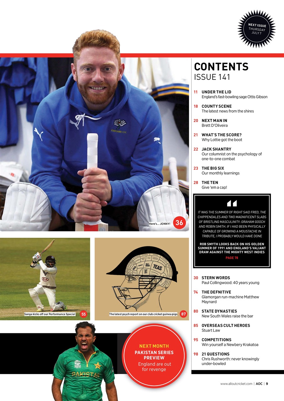 Wisden Cricket Monthly Preview Pages