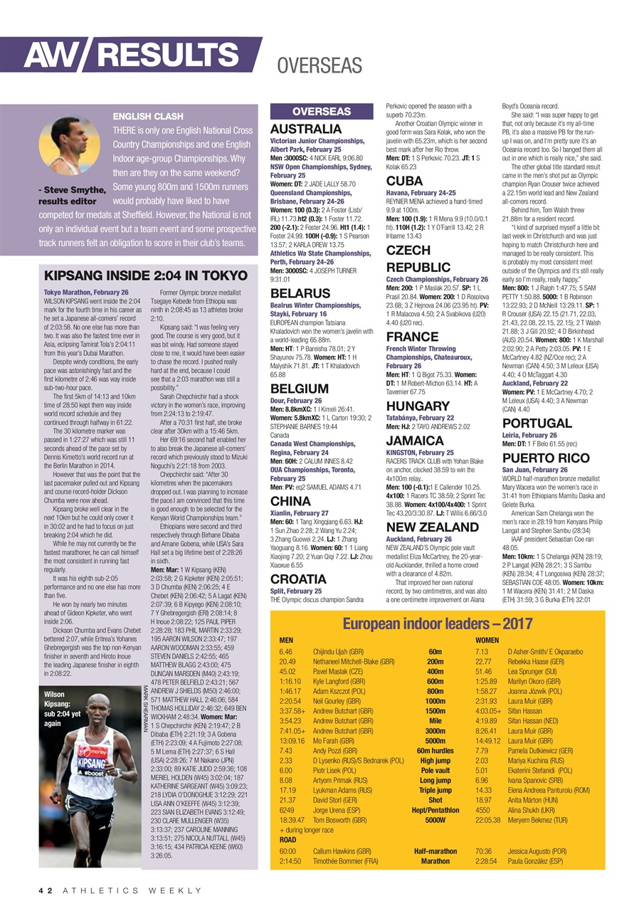 AW – Athletics Weekly Magazine Preview Pages