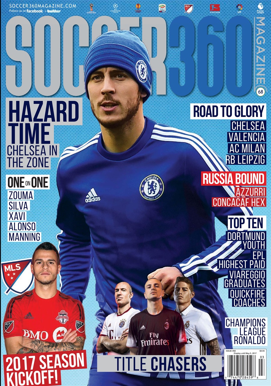 Soccer 360 Preview Pages