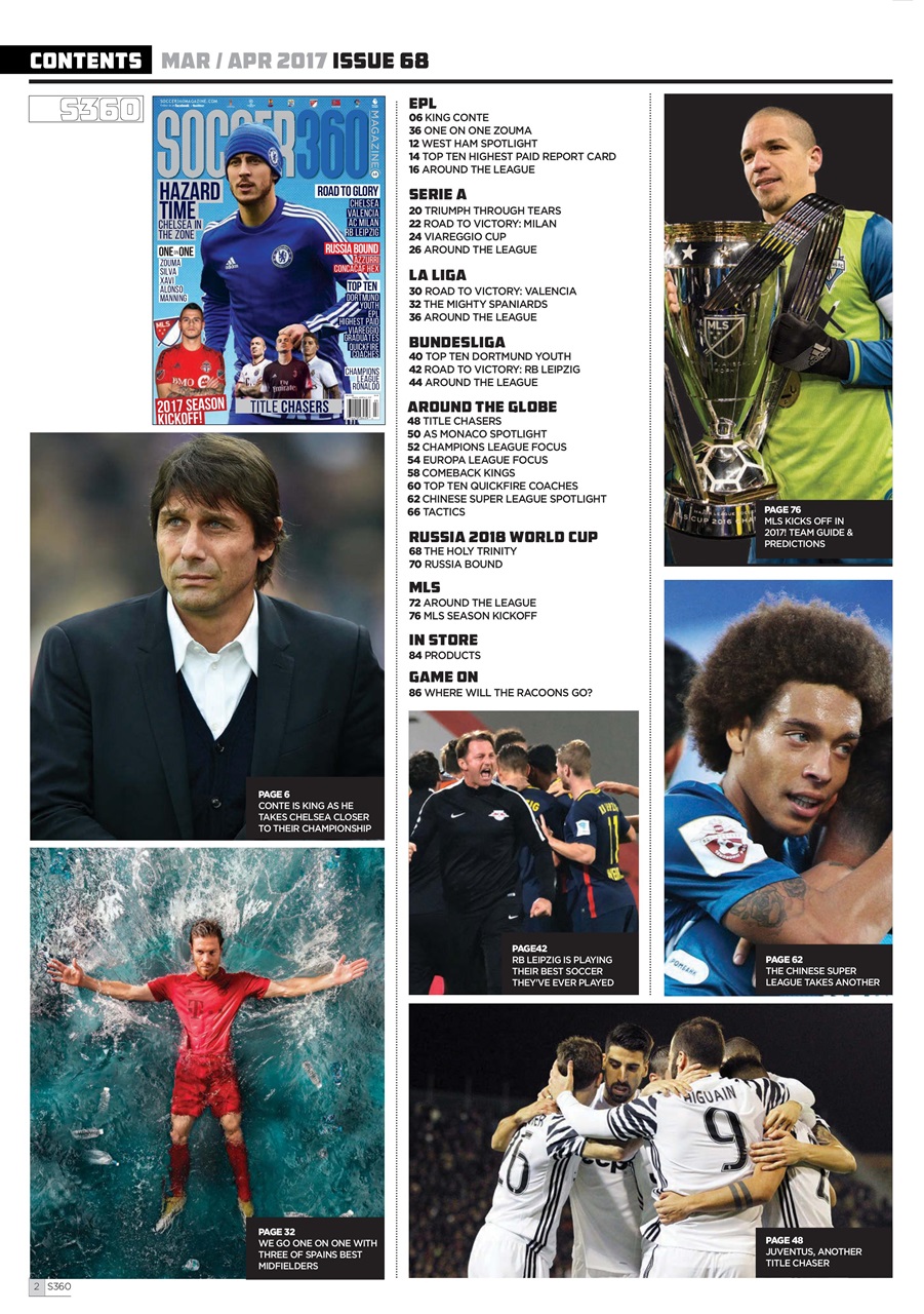 Soccer 360 Preview Pages