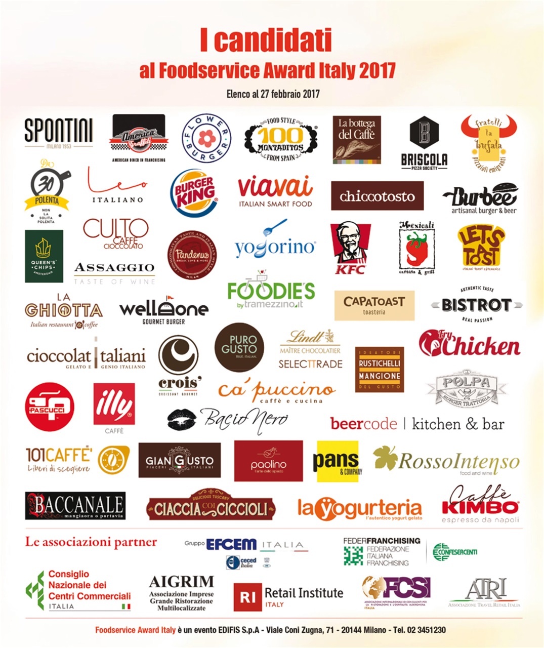 Retail&food Preview Pages