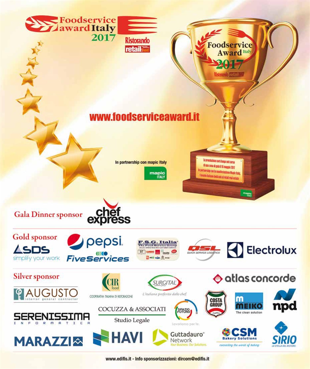 Retail&food Preview Pages