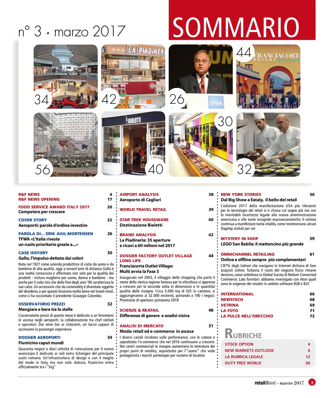 Retail&food Preview Pages