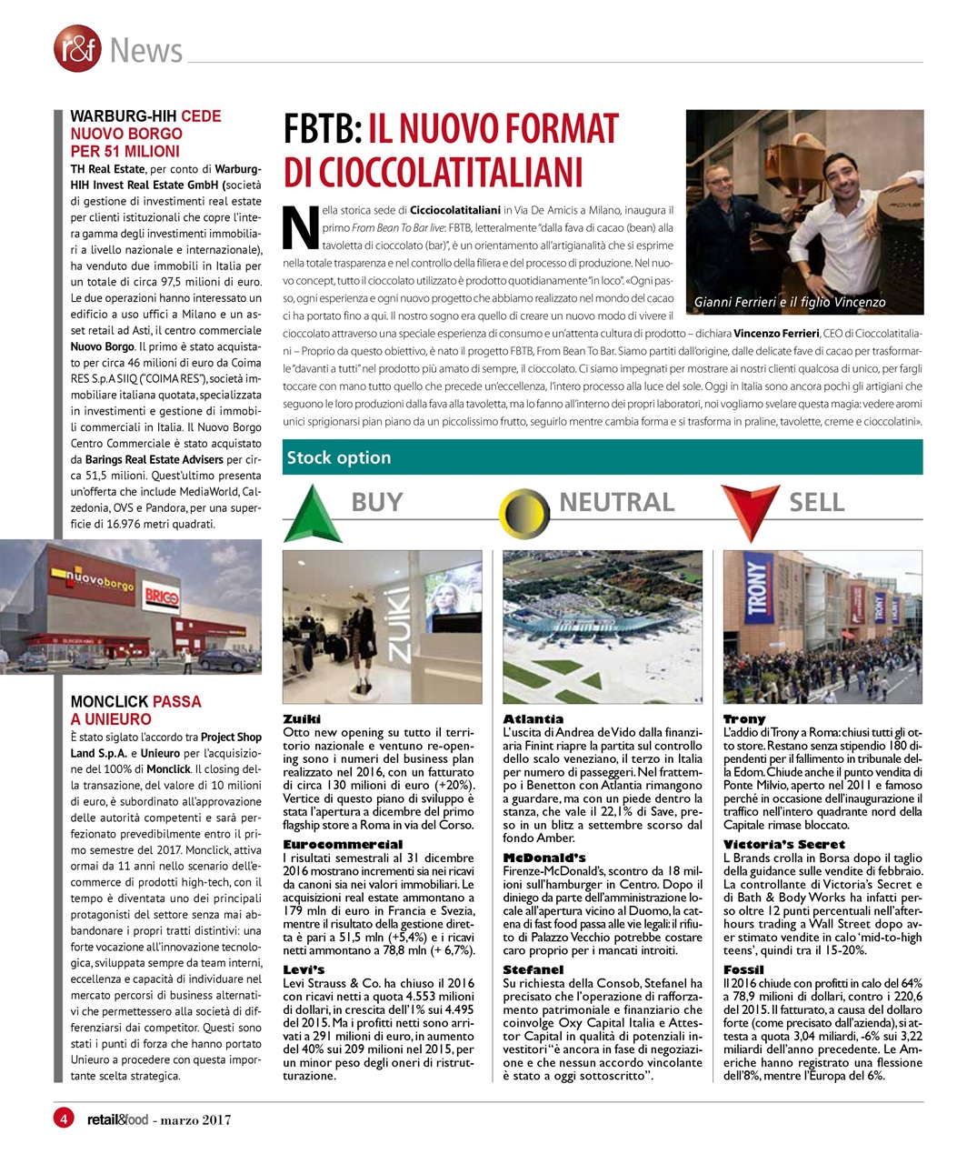 Retail&food Preview Pages