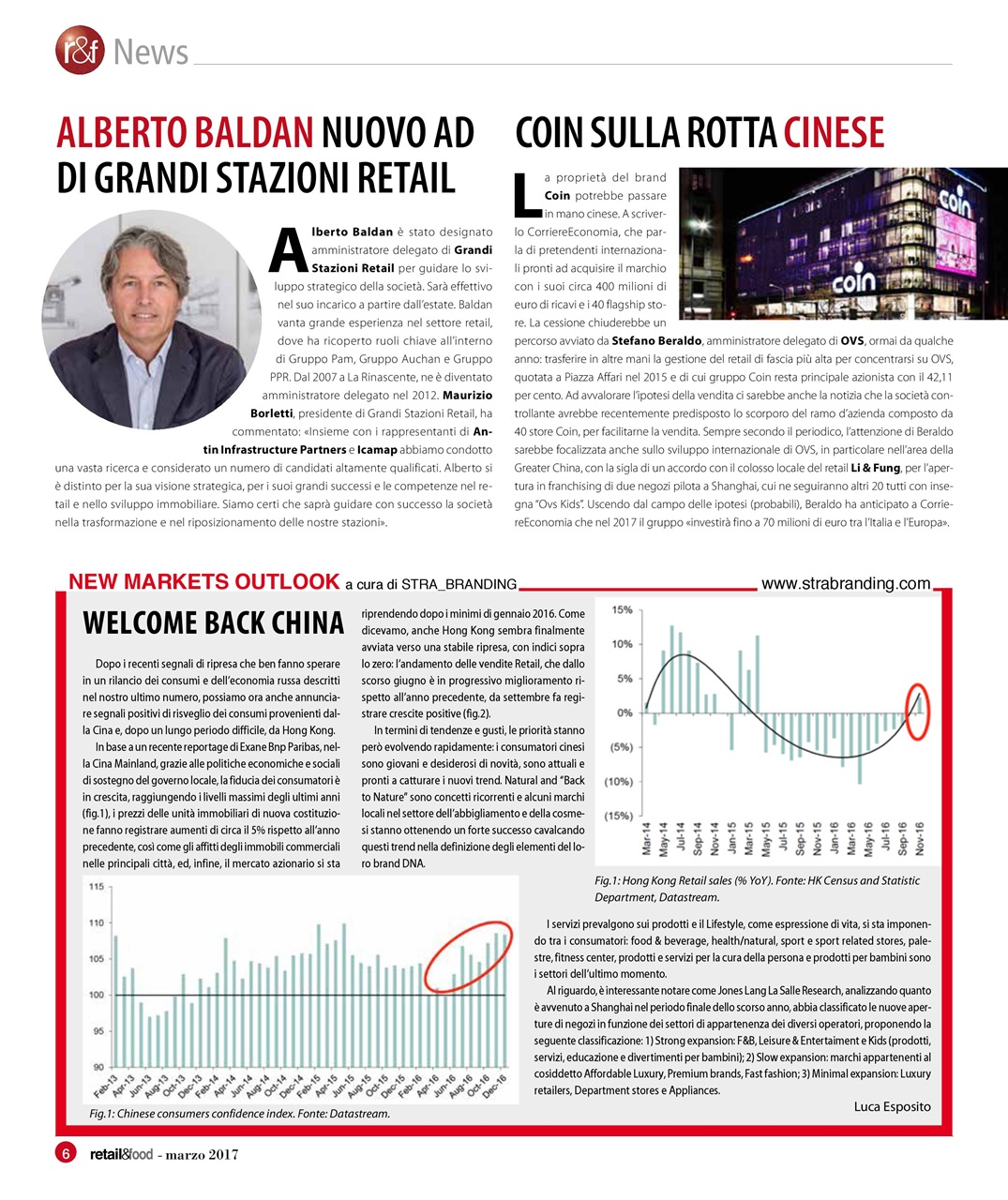 Retail&food Preview Pages