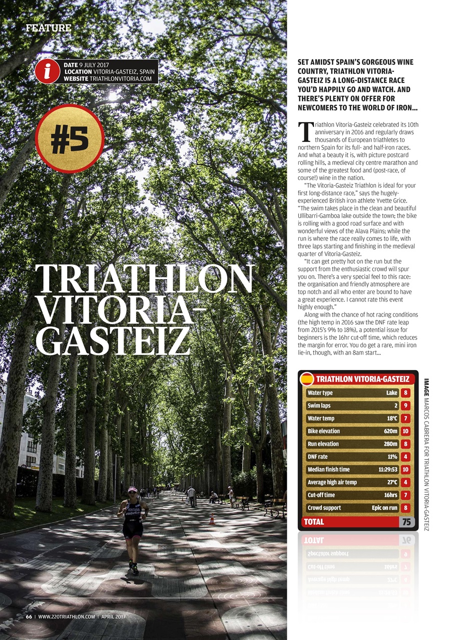 220 Triathlon Magazine Preview Pages