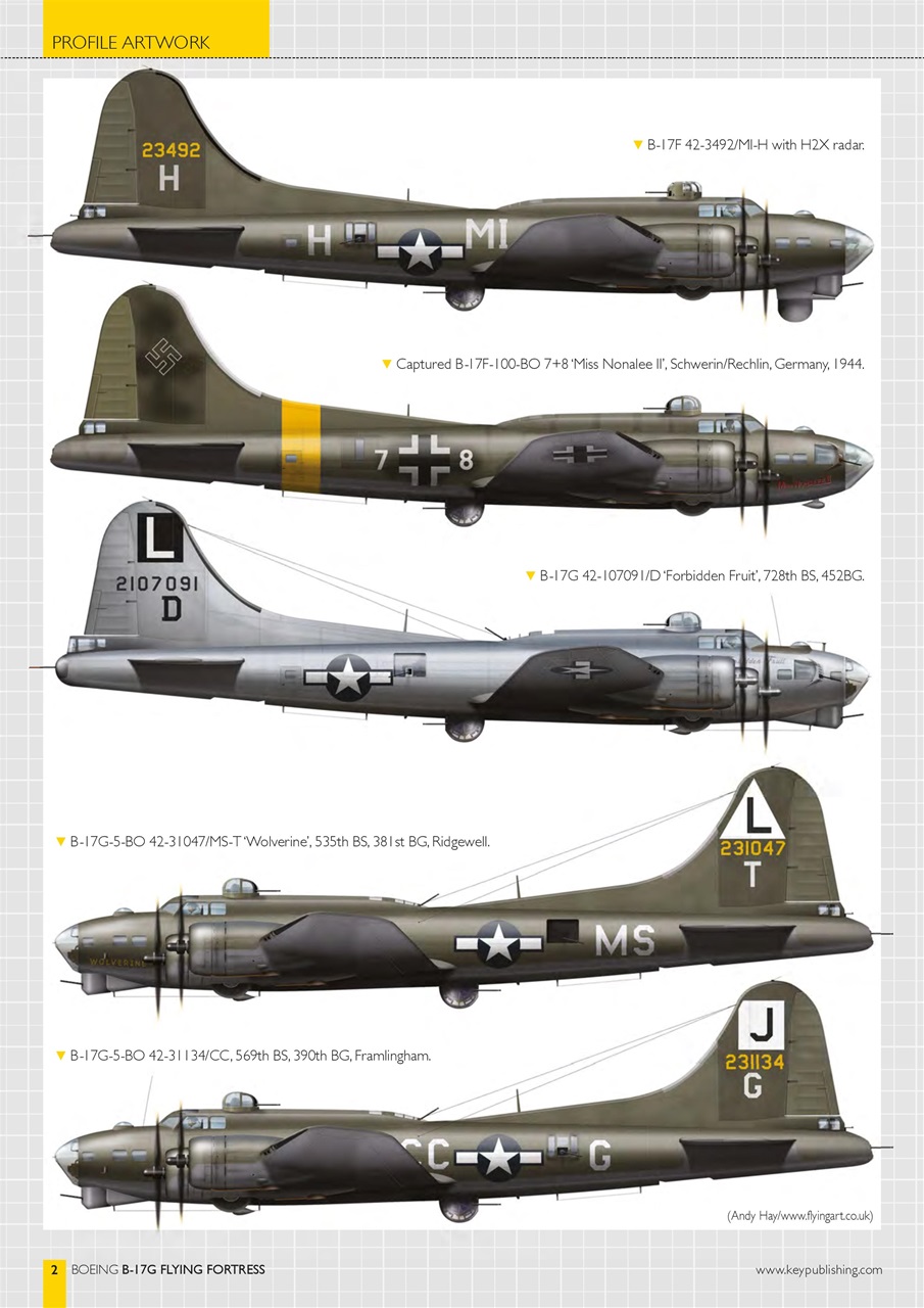 Airfix Model World Preview Pages