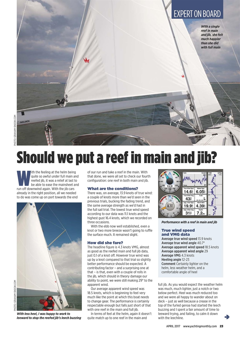 Yachting Monthly Preview Pages