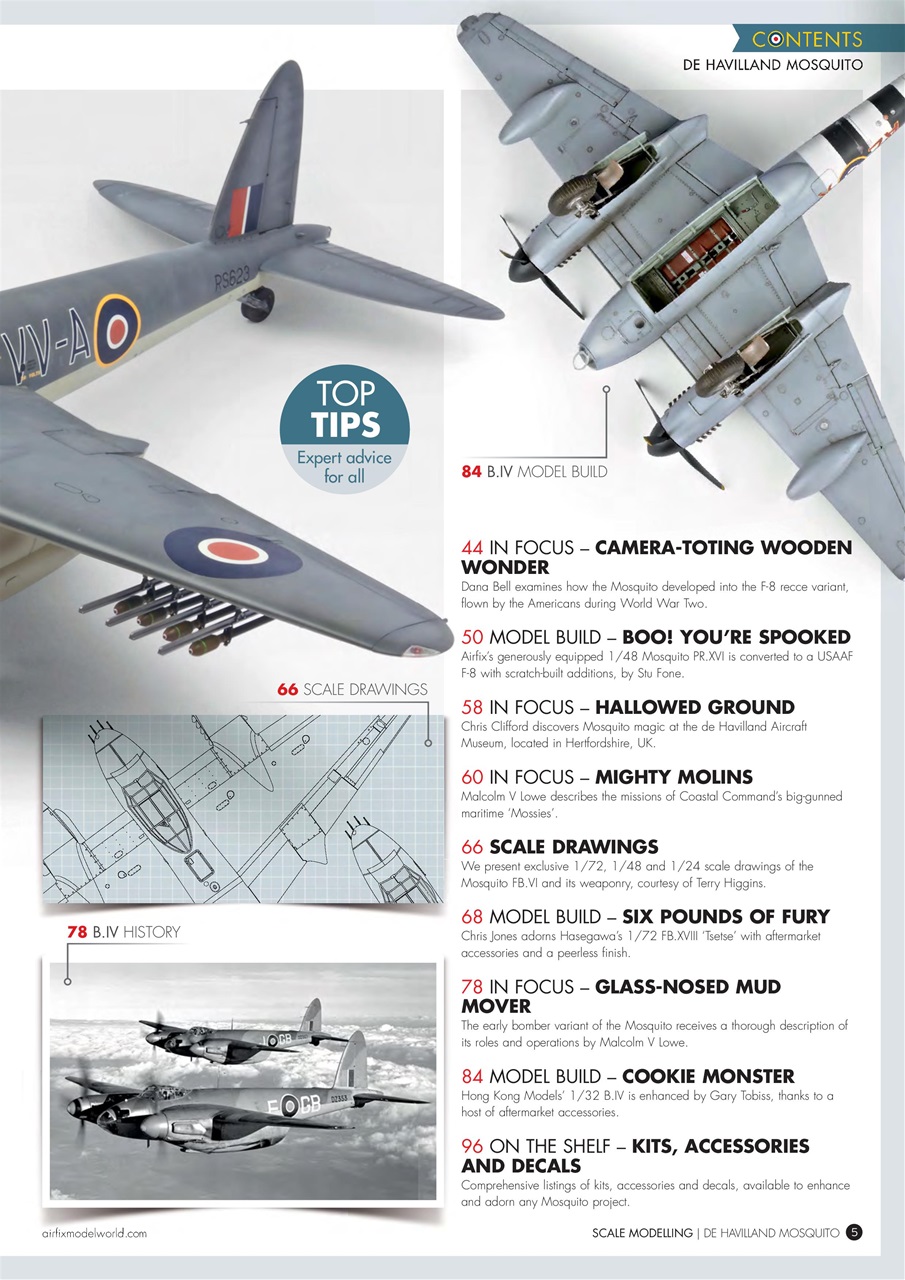 Airfix Model World Preview Pages