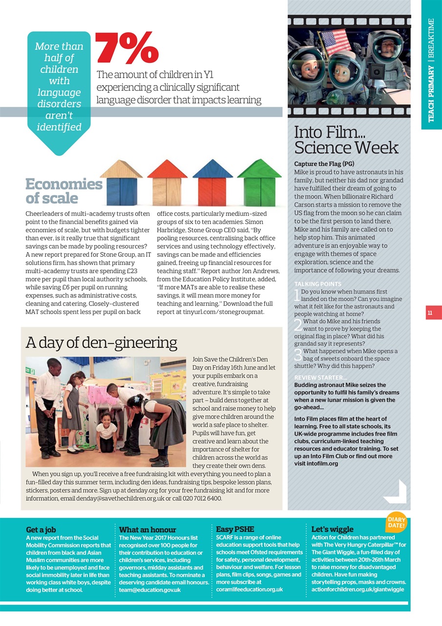 Teach Primary Preview Pages